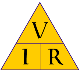 Ohm's Law Triangle